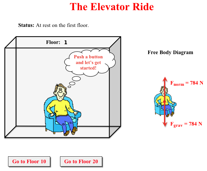 Physics Simulation Circular and Satellite Motion